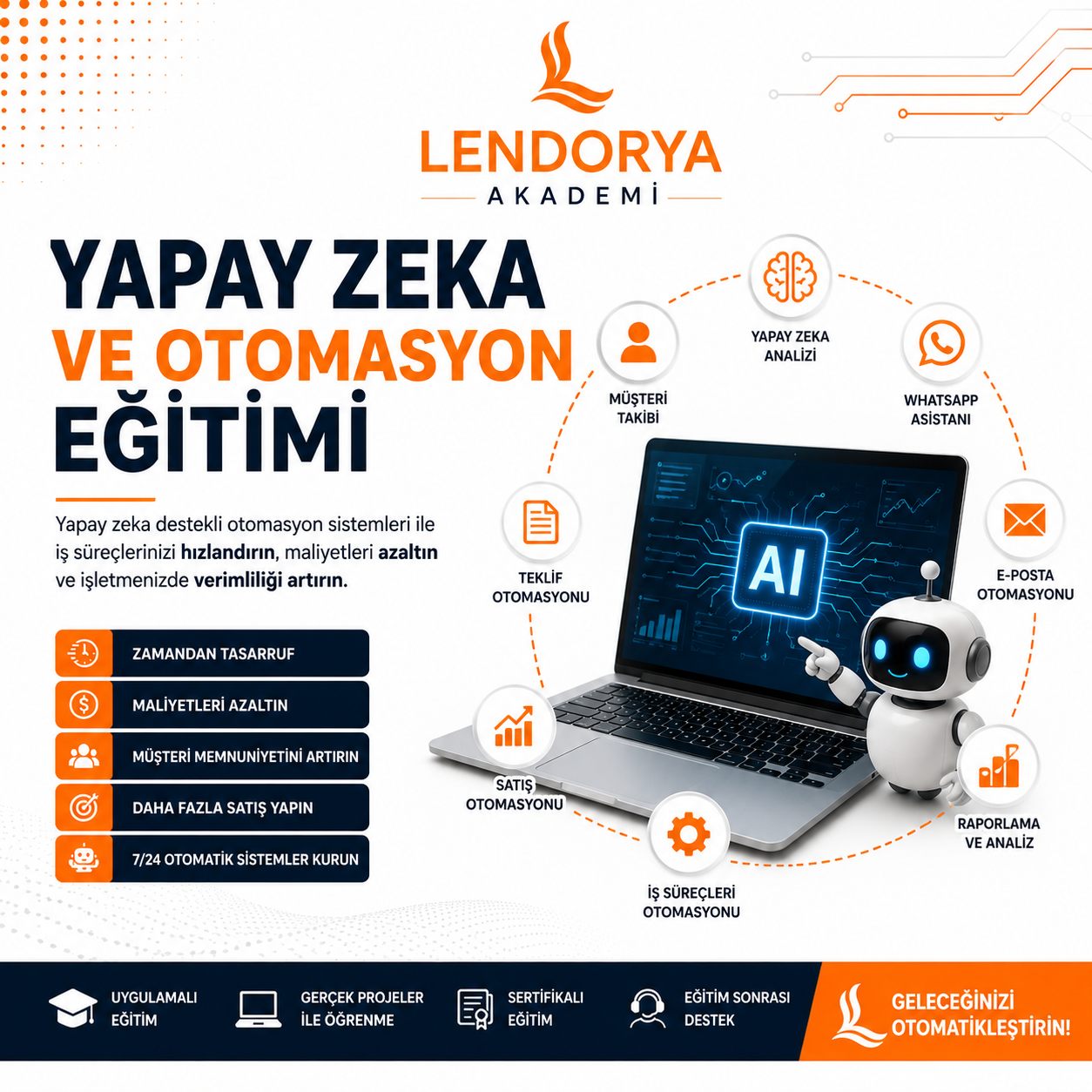 Yapay Zeka Ve Otomasyon Eğitimi