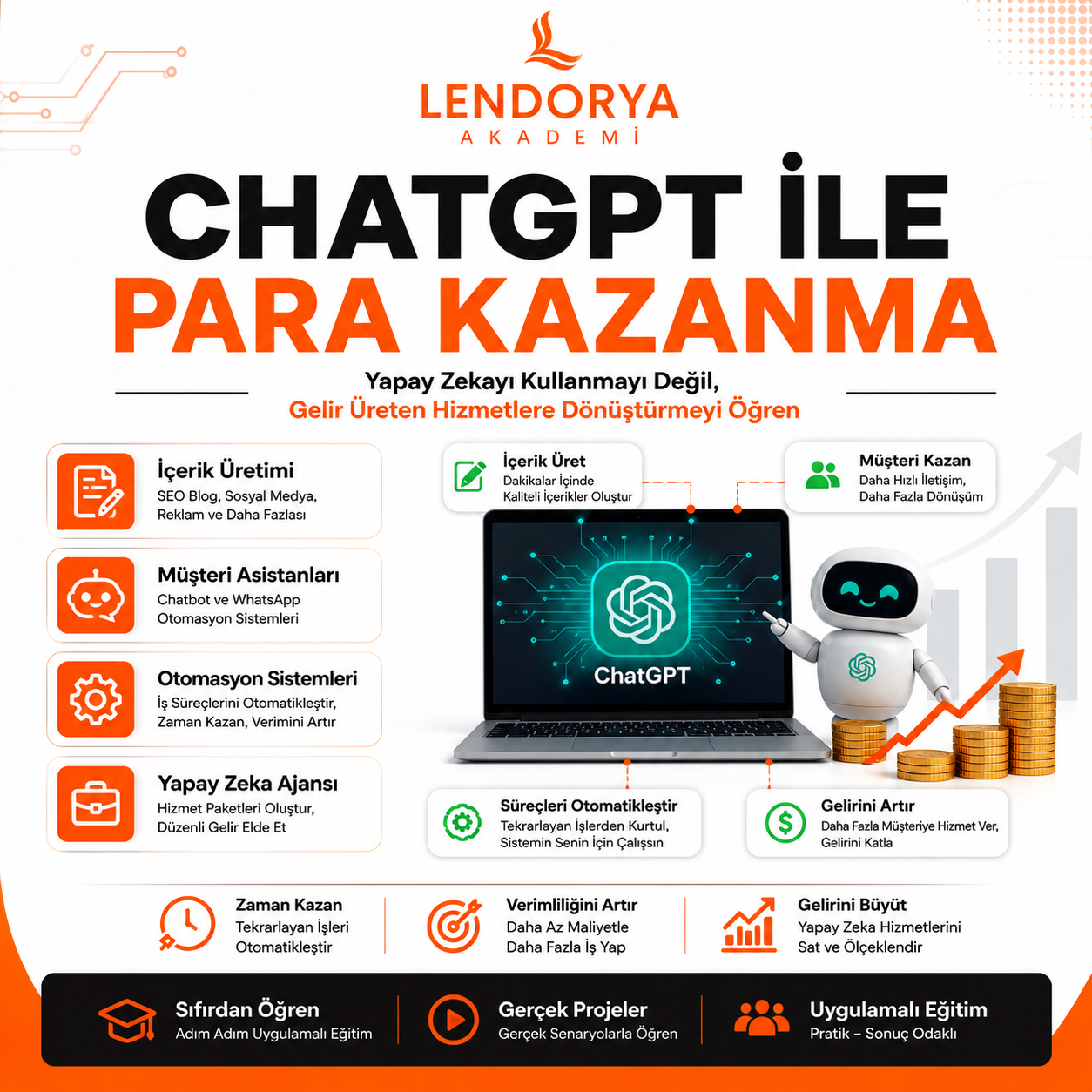 ChatGPT ile Para Kazanma Rehberi