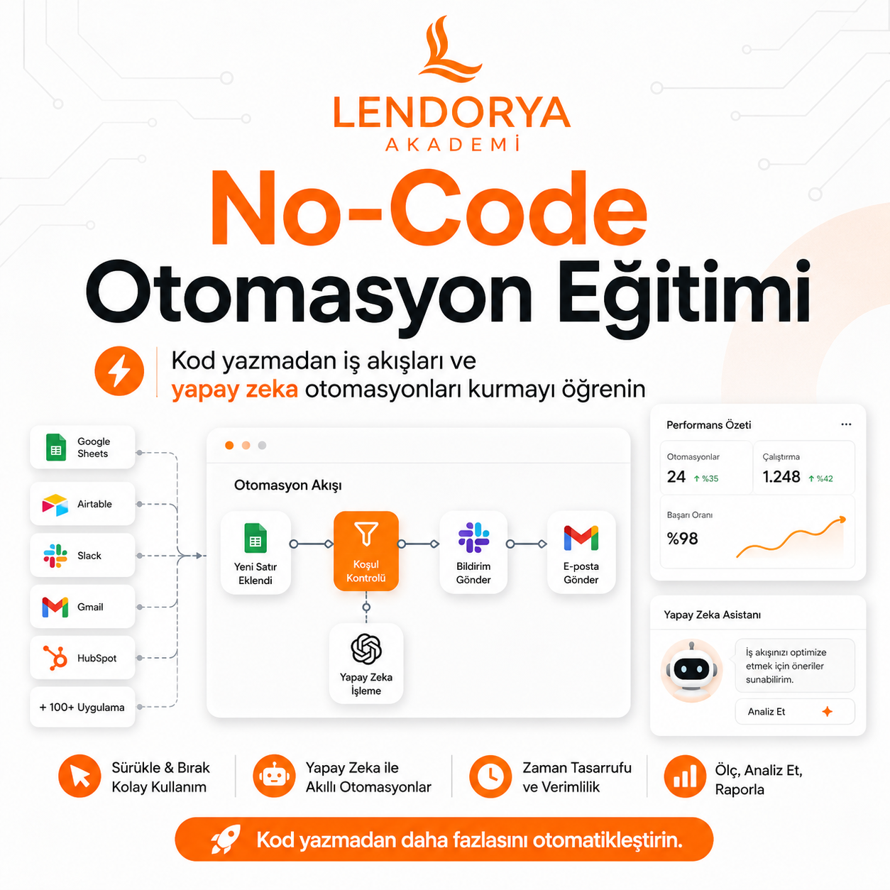 No-Code Otomasyon Eğitimi