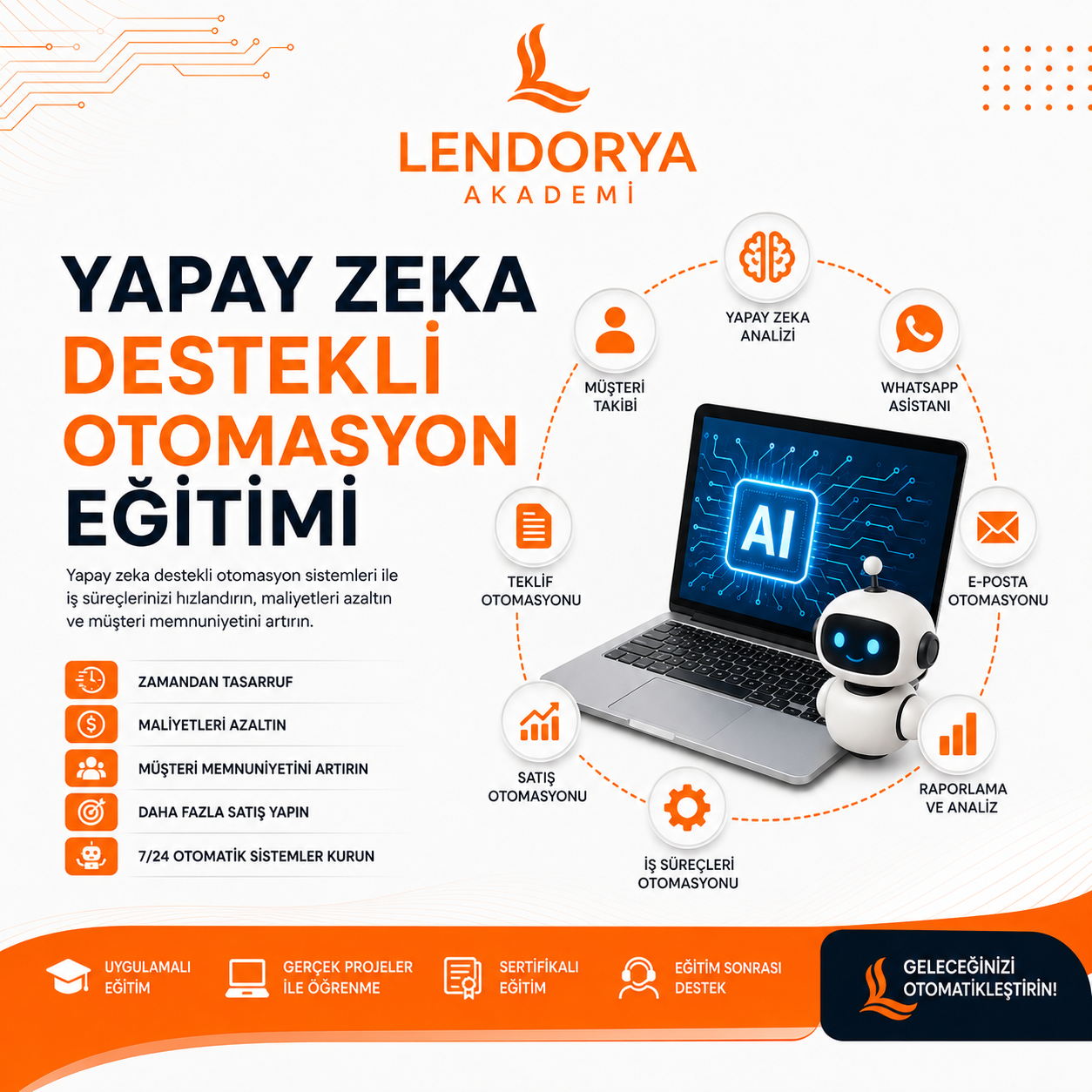 Yapay Zeka Otomasyon Eğitimi