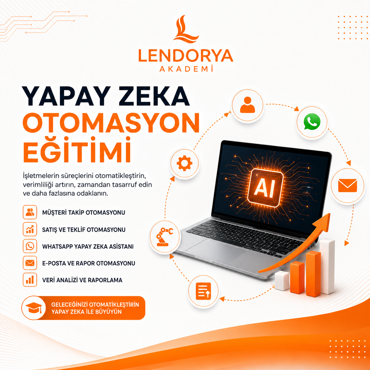 Yapay Zeka Otomasyonu Eğitimi