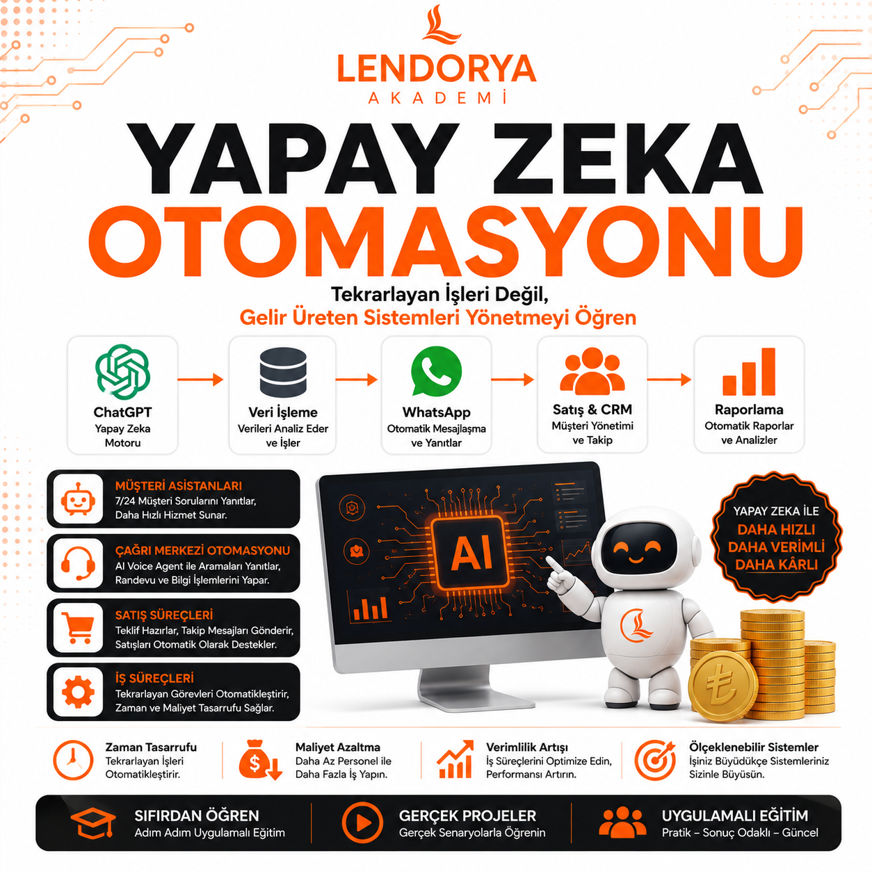 Yapay Zeka Otomasyonu